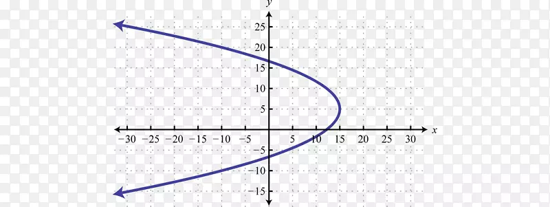 ֱ�߽ǵ���-������