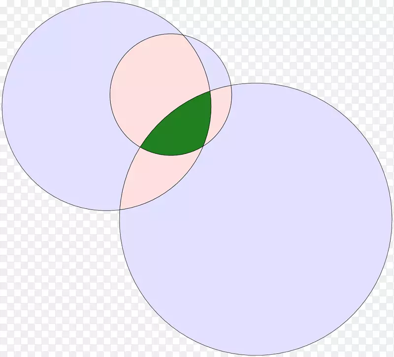 �ȿ�Բ������Reuleaux����������Բ�ι⻷-������