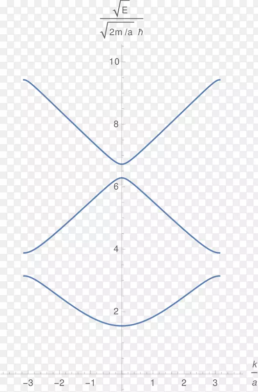 ������Բ��ɫɢ-������