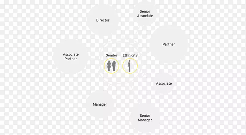 Ʒ������-�Ա��ӽ�-������