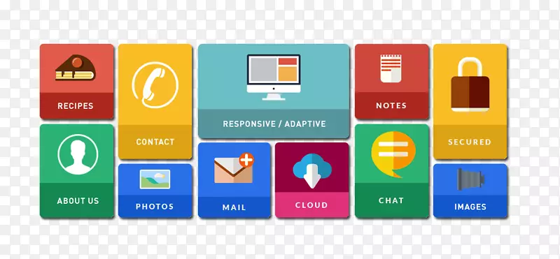 ��ҳ������Ӧ��ҳ���.�����г������-������