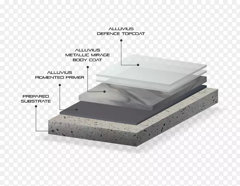 �����ذ��׹������Ϳ��.��̬����-������