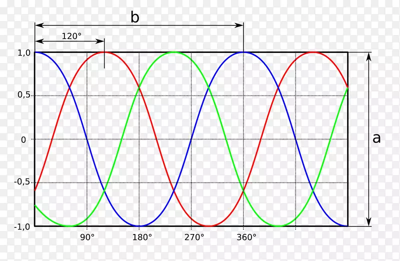 ���������ѹ�������������-������