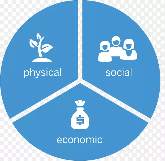 ��Ѫ�ܼ���������Σ�����ء����Ĳ�-����-������