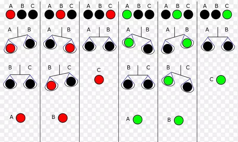 �߼�����-������