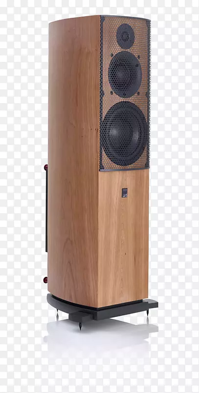 �������Ŵ��������������߱����г���������������-������