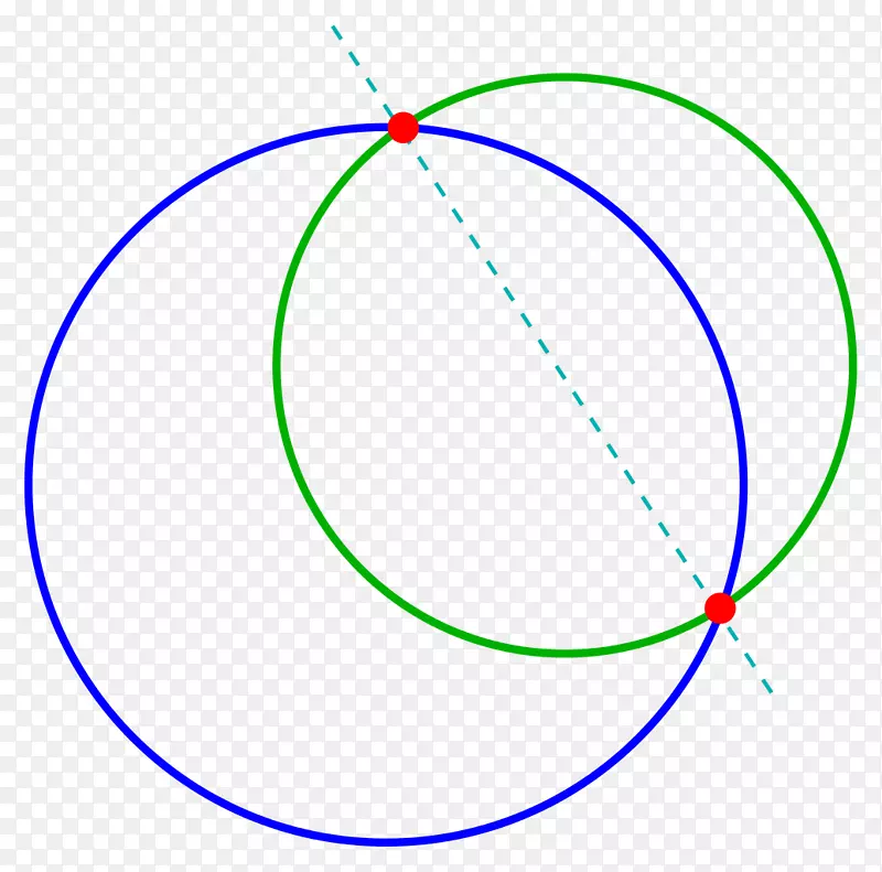 ����ͼ����������ٿ�ȫ��-������