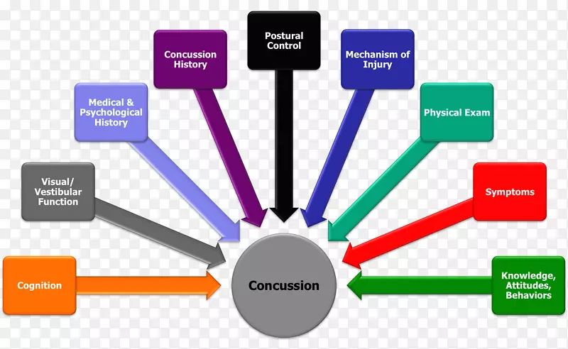 �����ݷ���ҵ�����-��������-������