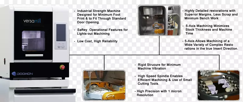 С�������Ӽ��õ���.�����޸�����-������