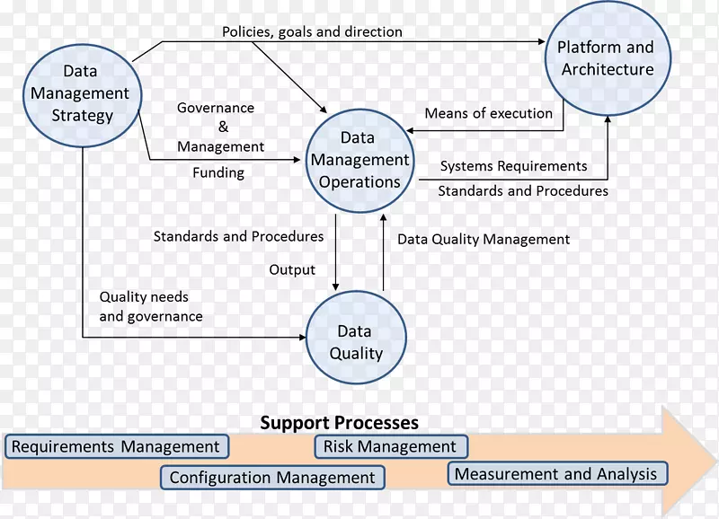 ������ͼ����������ϵ�ṹ.ŷ��ǽ-������