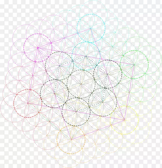 ��Բ����-������