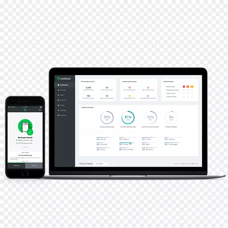 �����ֻ������ƶ���ȫ�������ȫ�˵㰲ȫ-��ҵx�°�-������