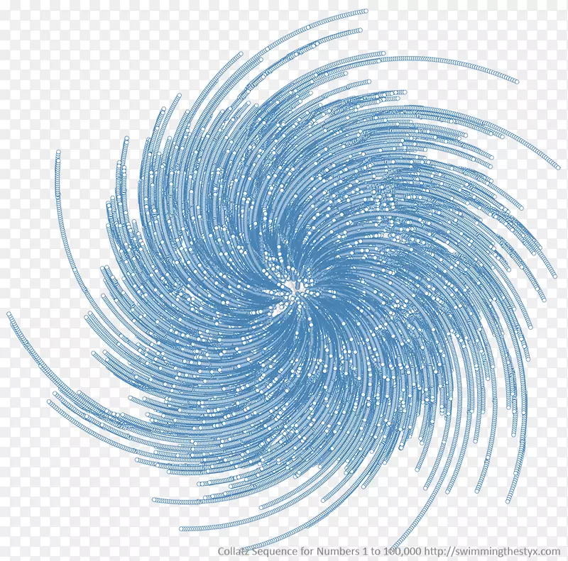 Collatz������ѧ��������-����-������