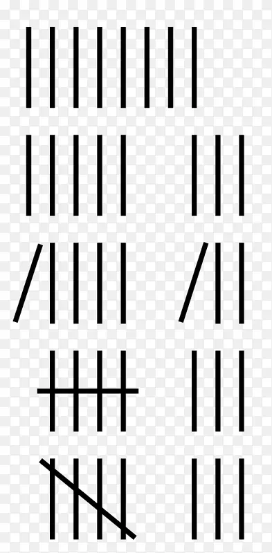 һԪ����ϵͳ����������ֶԽ�������-������