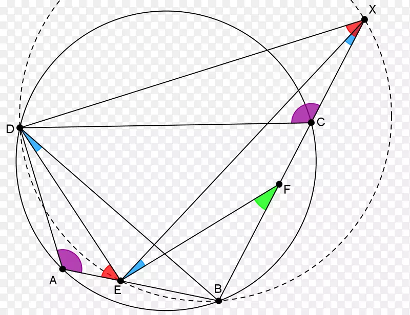 ���г����������ε����Ӽ���-������