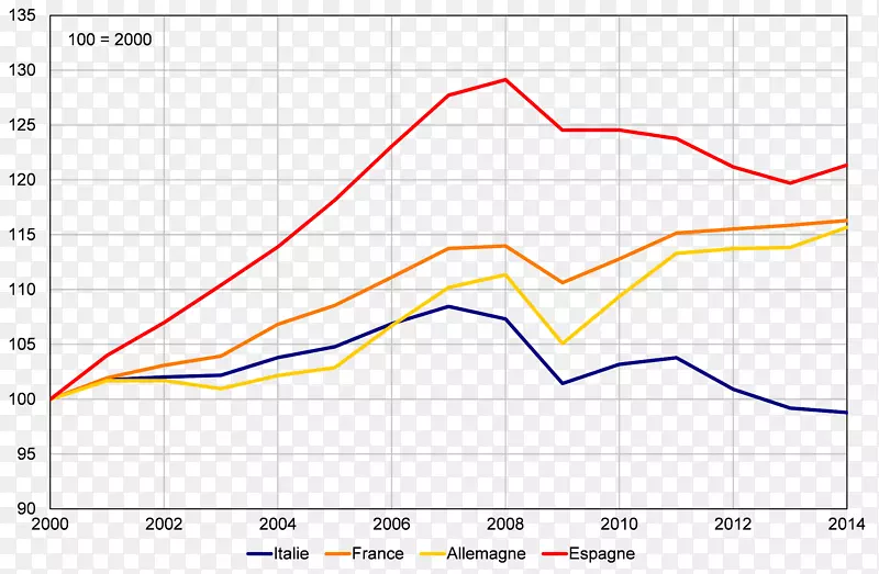 �߽ǵ�ͼ-����ͼ-������