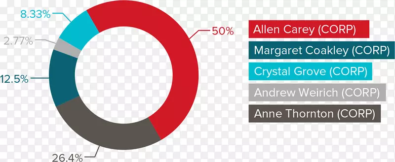 ������˹ϵͳ��˾��֯���ݼ������ȫ.���ݷ���-������