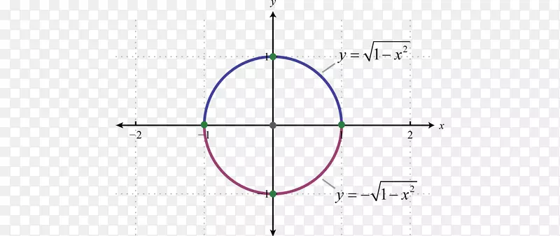 Բ���-�ı��ײ�ͼ��-������