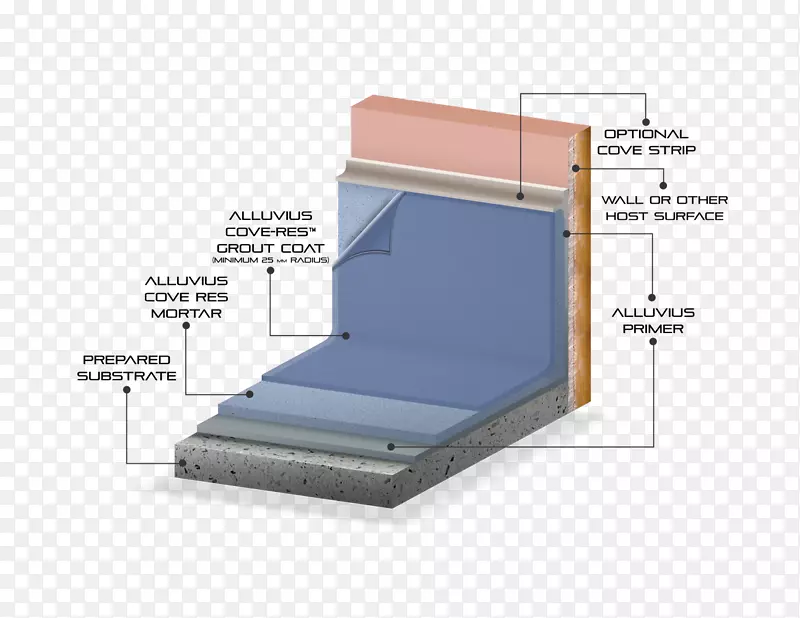 ������ש����.��ש�ذ�-������