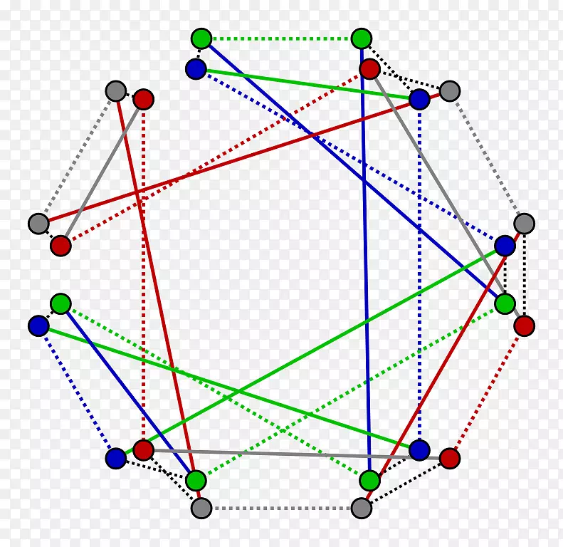 �ߵ������Ʒ�Գ�.�����Բ-������