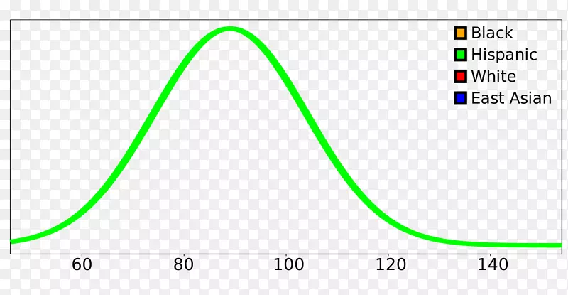 ������������ɫ����-����-������