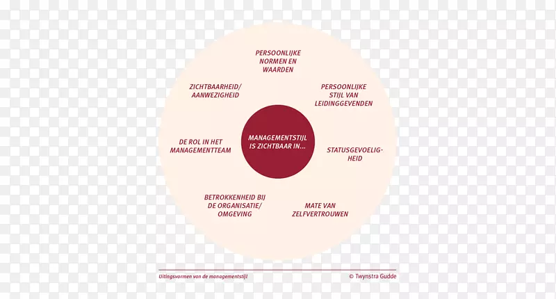 Ʒ�Ʊ�ǩ-��Ŀ��-������