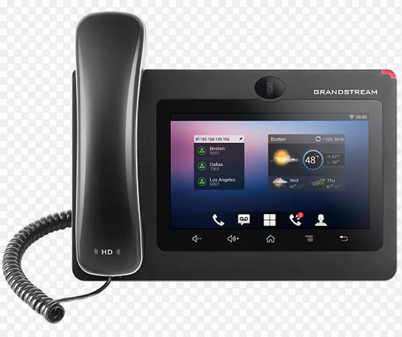 ��������VoIP�绰android�绰��Ƶ�绰�ֻ�-������
