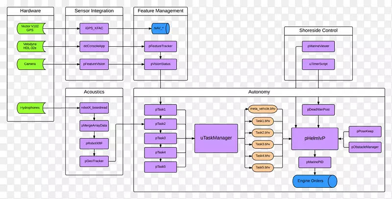 Ʒ����-ai����-������