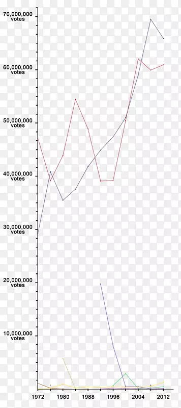 �߽ǵ�ͼ-��ͼ-������