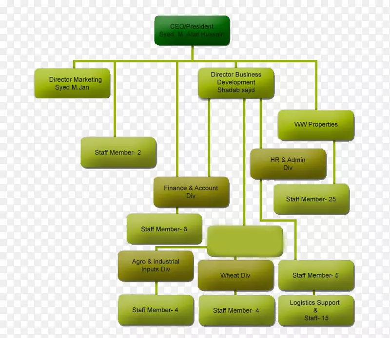 ��������ɫ-���ز�ͼƬ-������