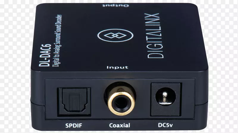 hdmi��ý����Ӽ����Ӳ��������-������