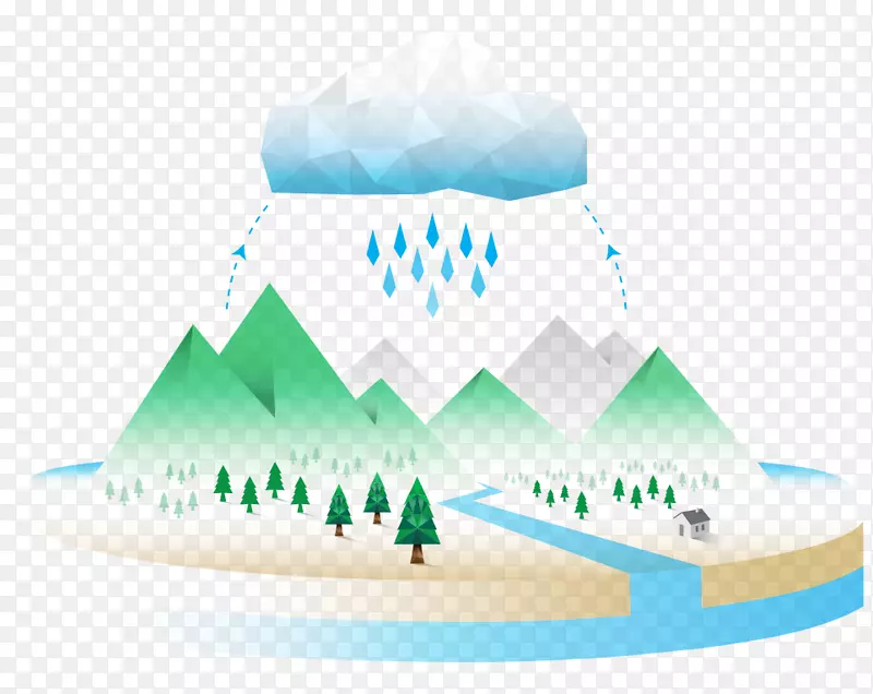 �����ݴ���ҵ����֯-ҵ��-������