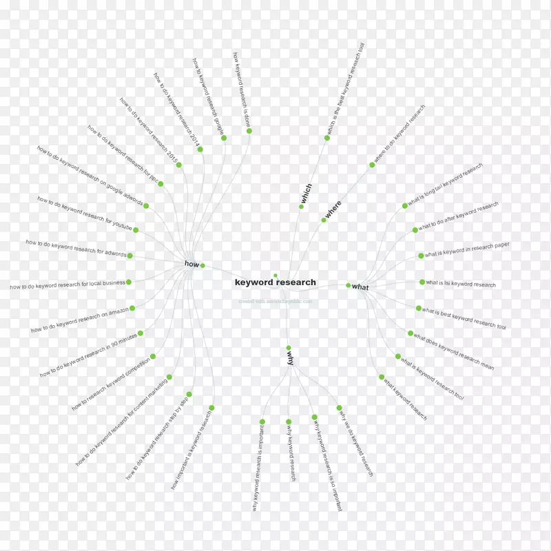 ֱ�ߵ����-������