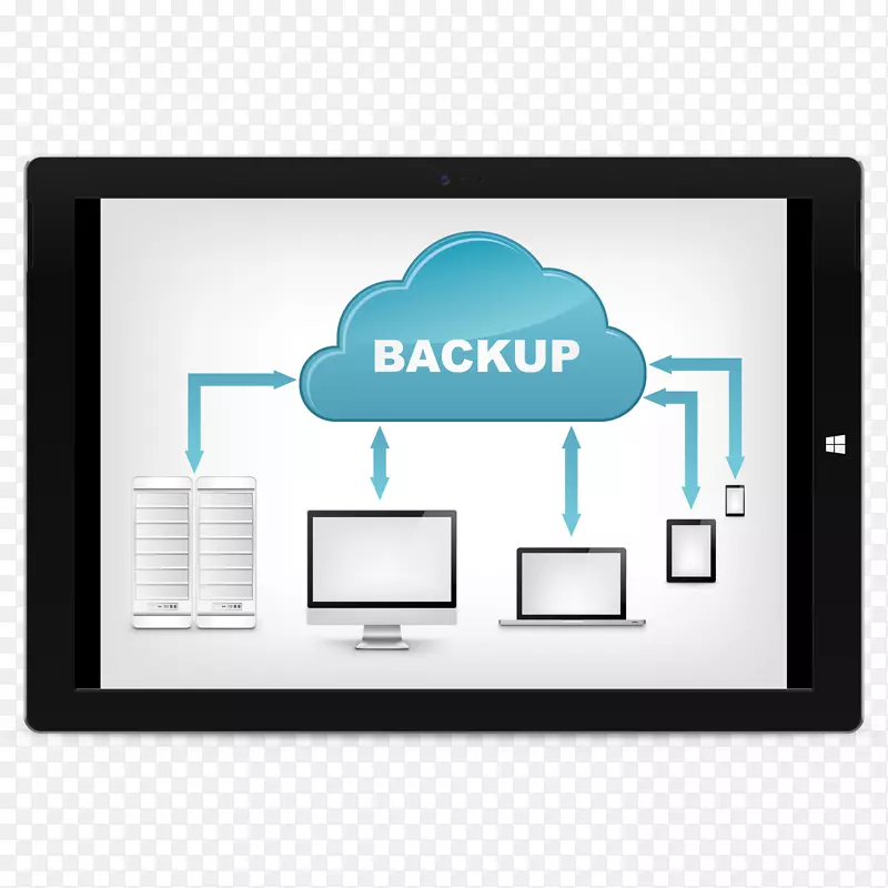 ���ݻָ�Զ�̱��ݷ������ݶ�ʧ���ѻָ�-uyunmi BBU-������