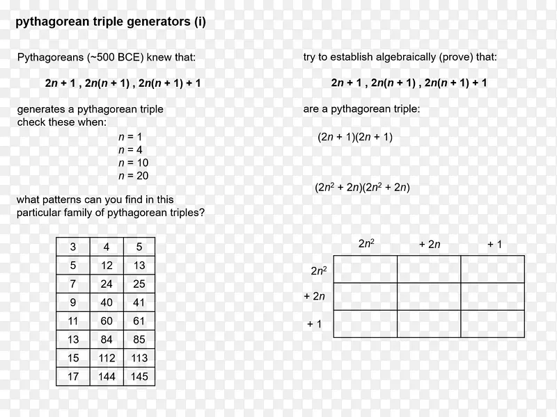 �����˻�ԭʼ�ϴ����˹��������ѧ������-��������ѧpptͼ-������