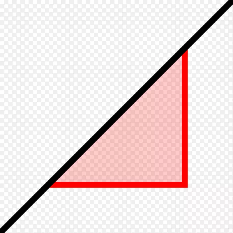 ����������Ʒ������-б��-������