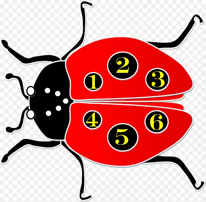 ư�����������.������Ķ�λ-������