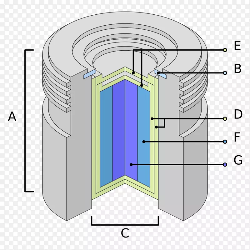 ����������-60�������ƷǷ��Դ��������-������