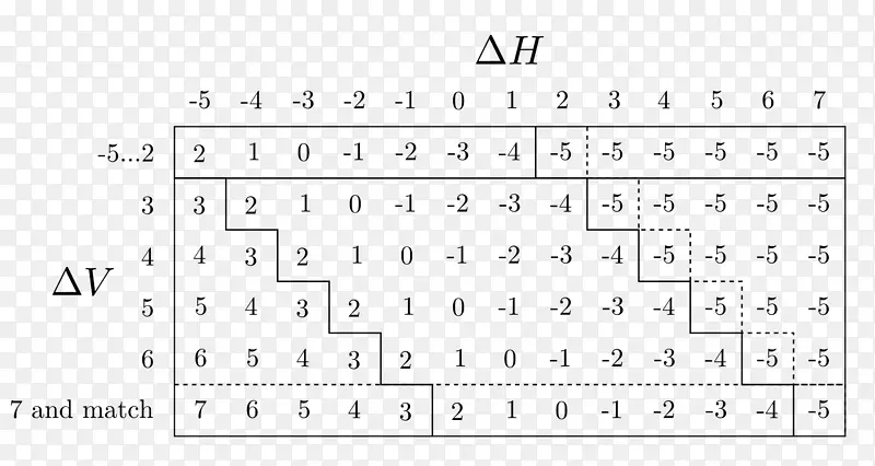 ������ԭ������������ѧ�ʻ����.ʱ��˳���-������