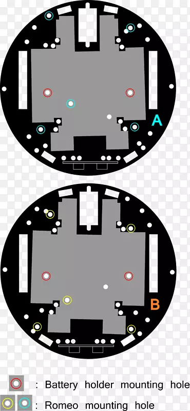 ������ĸ��������.��װ-������