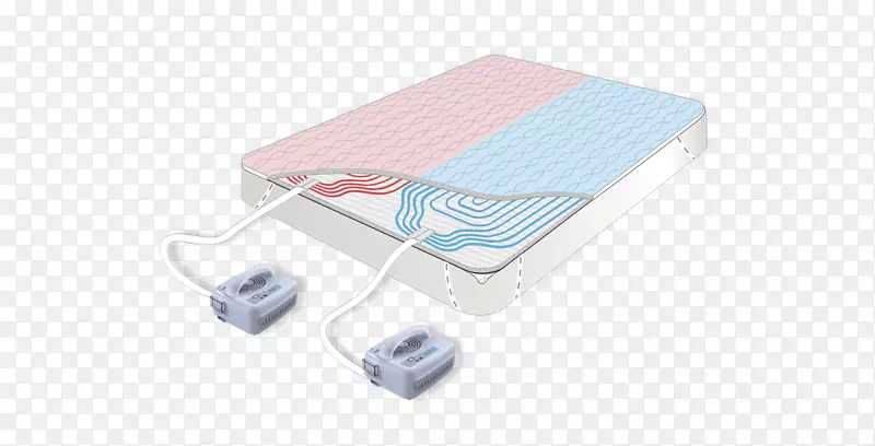 ���ϵ���ѧ.������ģ-������