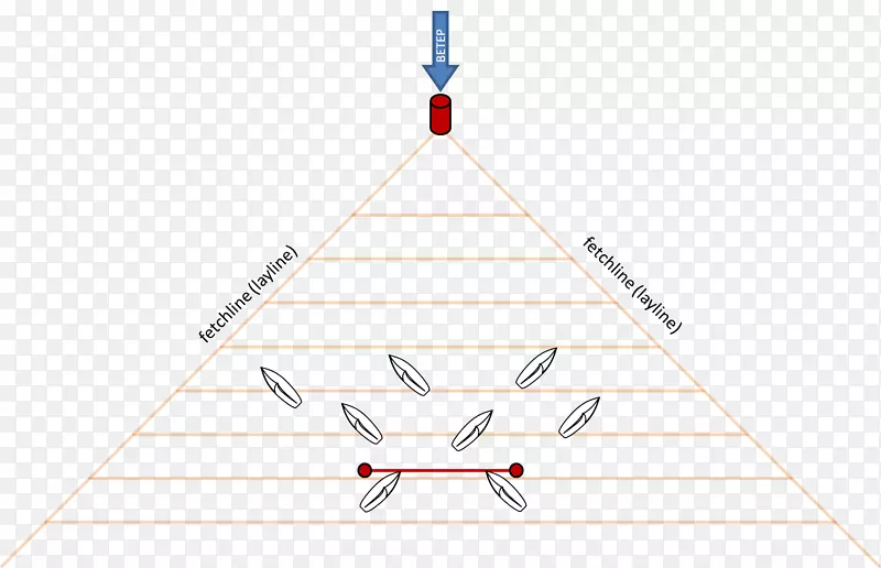 ֱ���������������-�����κ���-������