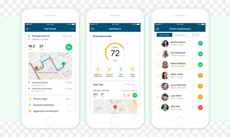 �����ֻ���������ϵͳ���ӳ���gps����װ��-ʱ�䳵��-������