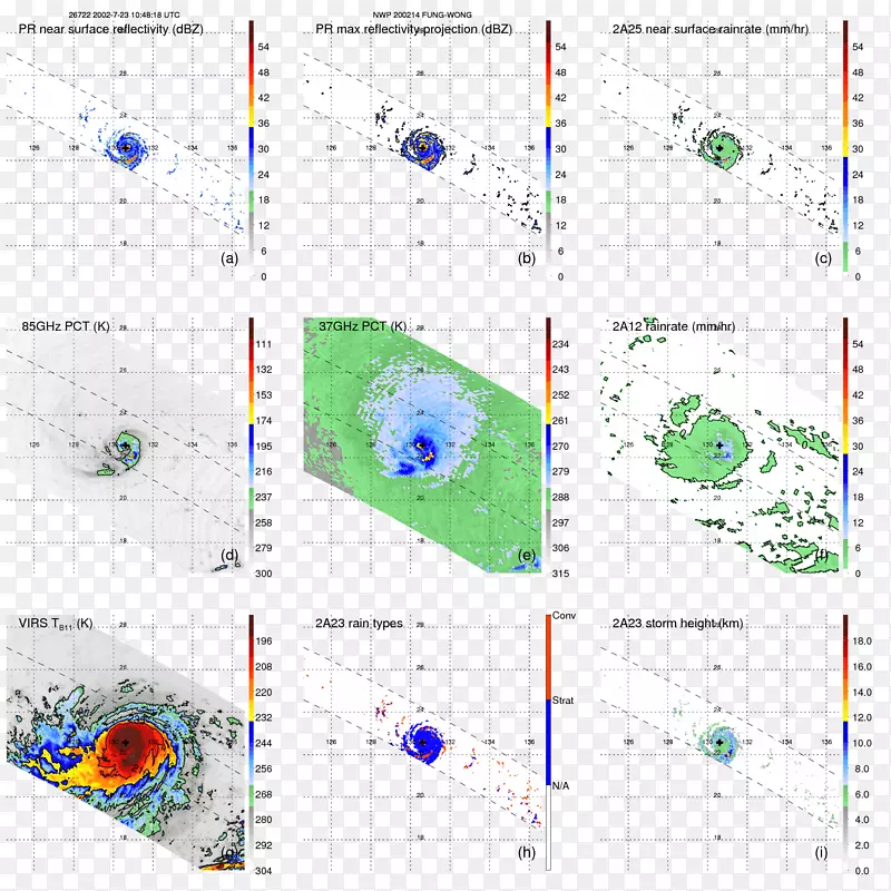 ֱ�ߵ��ͼ-��-������