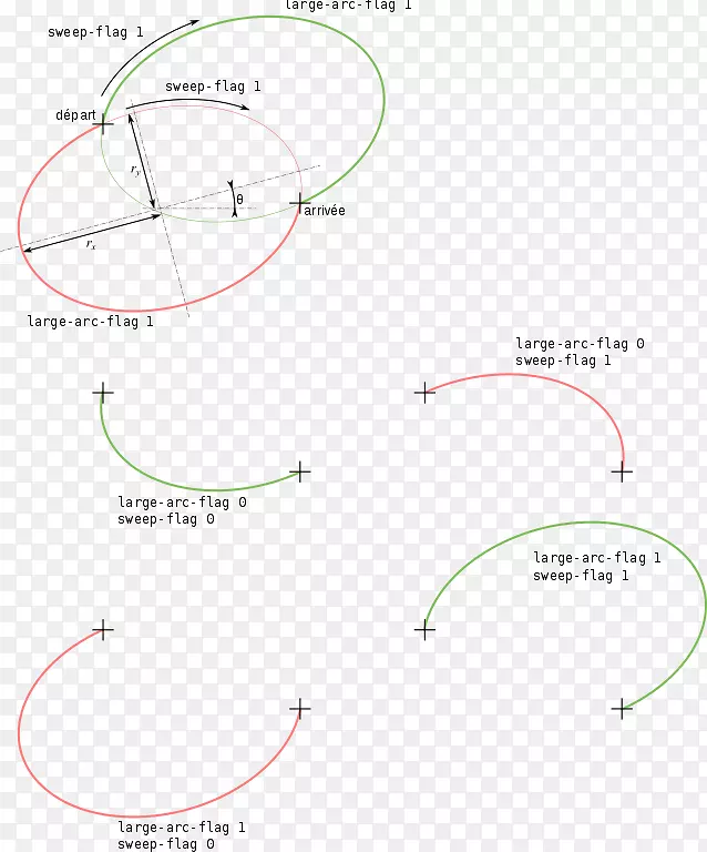 ֱ�ߵ��-��-������