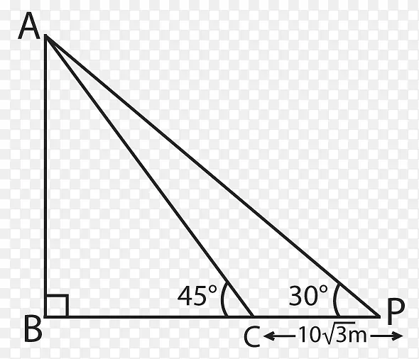 ���������ͼ��ɫ�߶�����-������