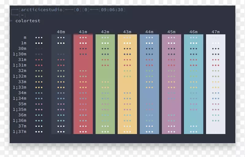 xfce�ն�cmd.exe����-��ɫ-������
