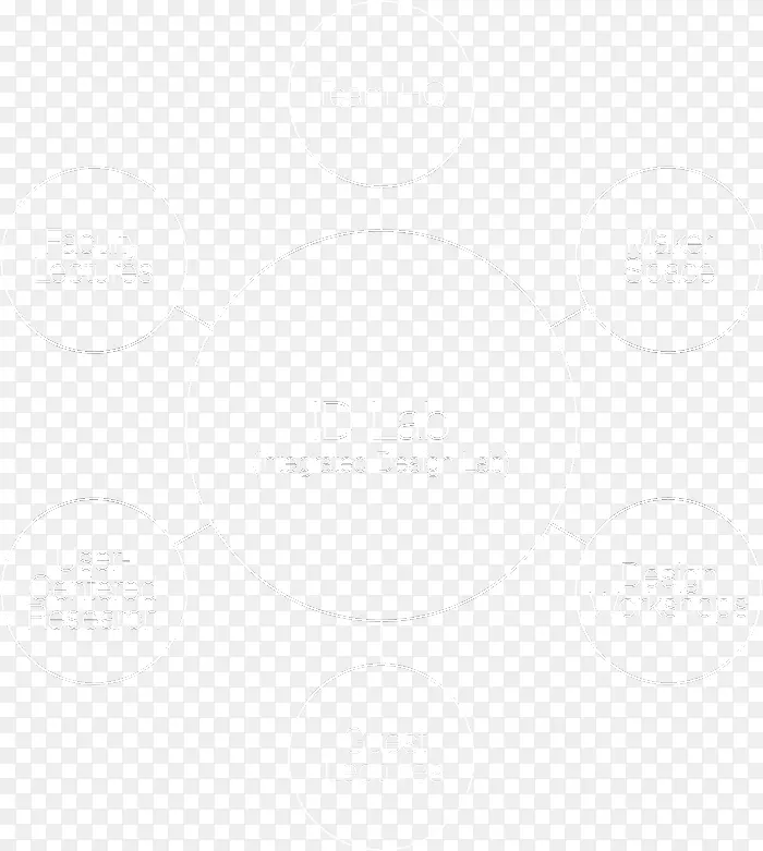 ��ɫ����-�ɹ�����ҵ��-������