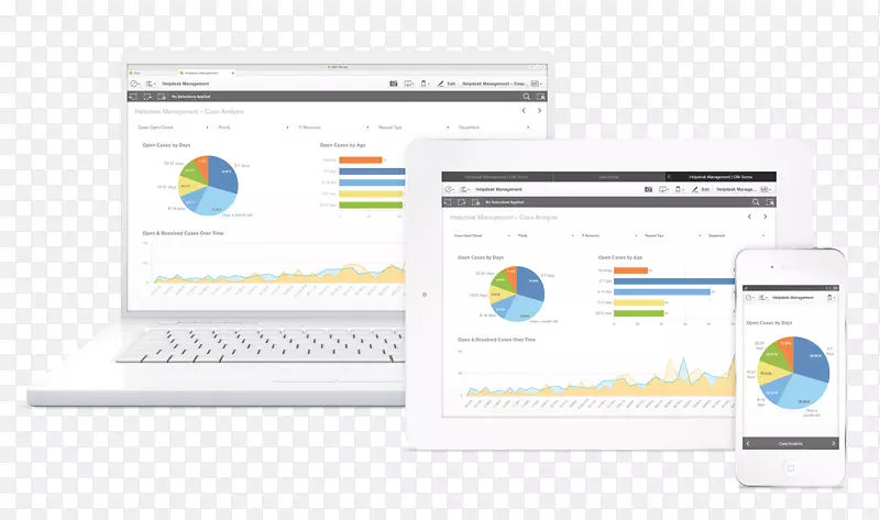 Qlik���ݿ��ӻ���ҵ����-������