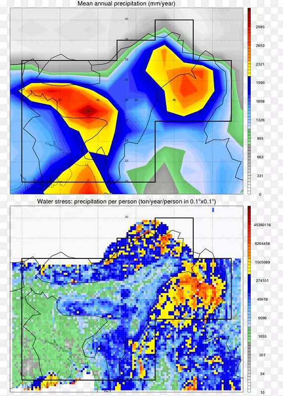 ��������ƽ�������̬ϵͳ-��ˮ-������